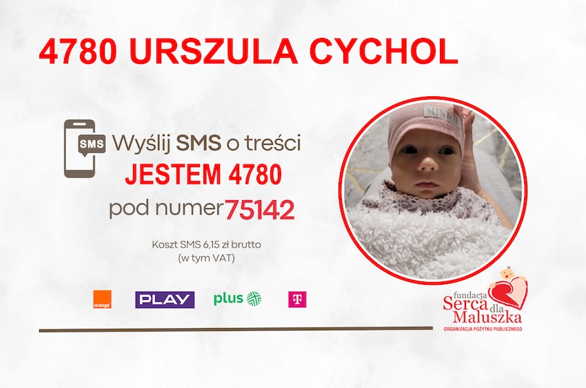 4780 Urszula Cychol