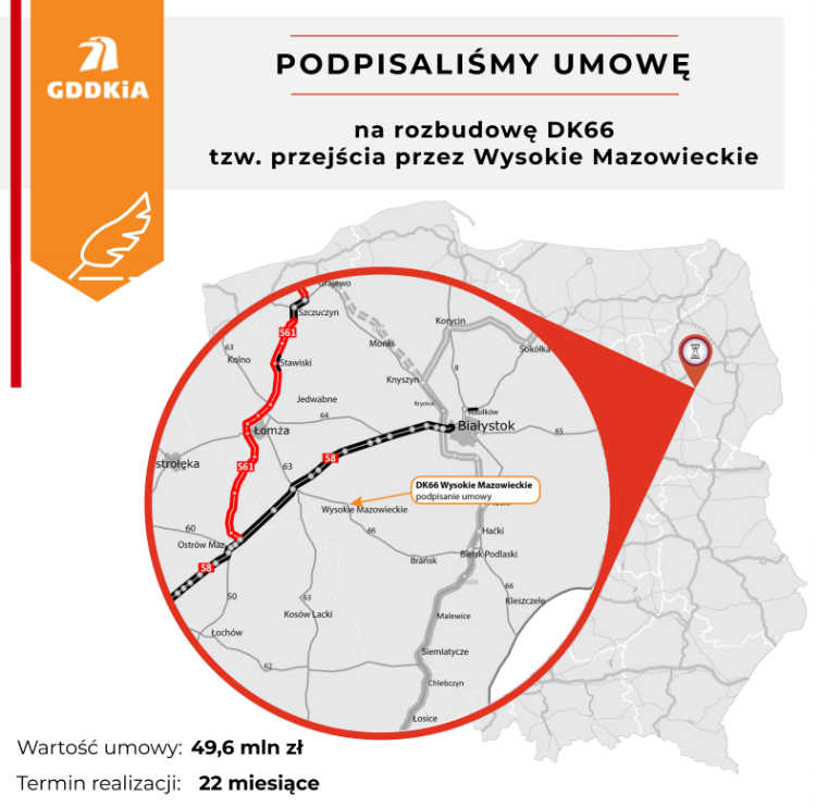Wysokie Mazowieckie Podpisane umowy 2020 r