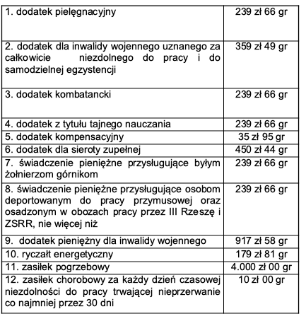 Zrzut ekranu 2021 03 1 o 19.00.18
