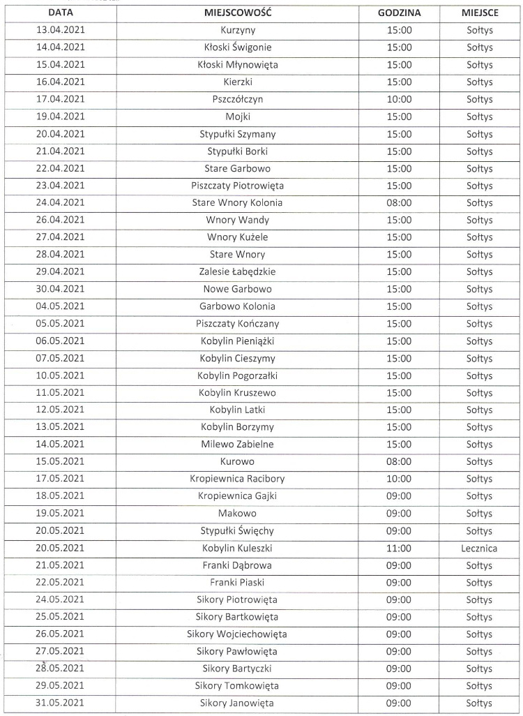harmonogram szczepienia psow2021 bobylin