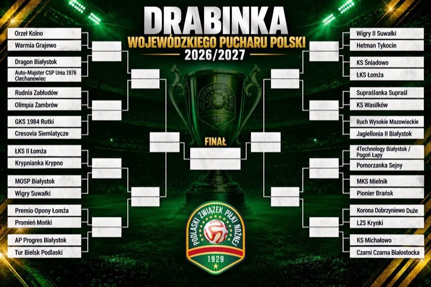 Drabinka Wojewódzkiego Pucharu Polski 2026/2027 z parami 1/16 finału, w tym Ruch Wysokie Mazowieckie - Jagiellonia II Białystok