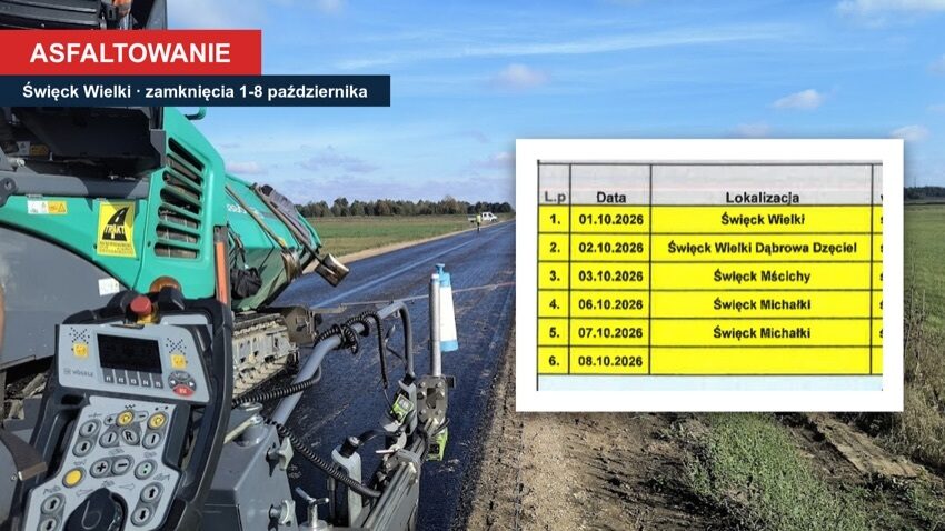 Rozściełacz firmy TRAKT na drodze Wysokie Mazowieckie - Święck Wielki i harmonogram zamknięć