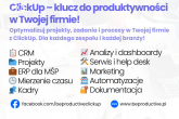 Konsultant ClickUp wdrożenie CRM