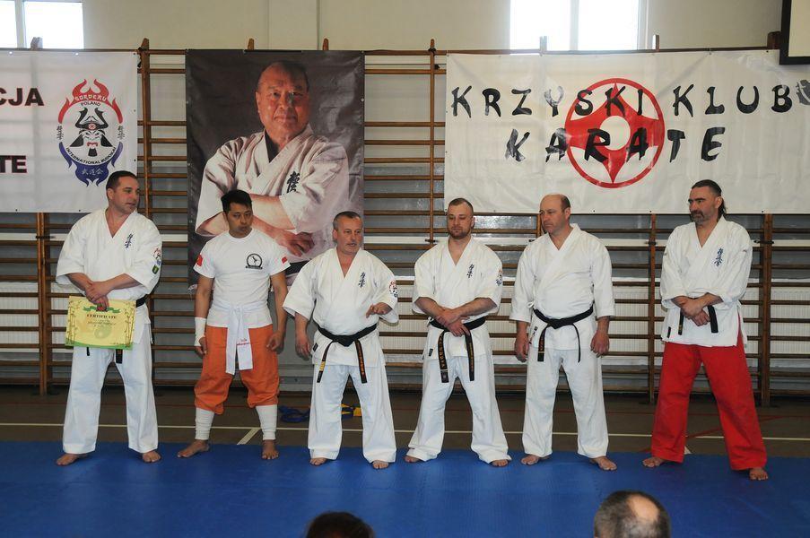 instruktorzy