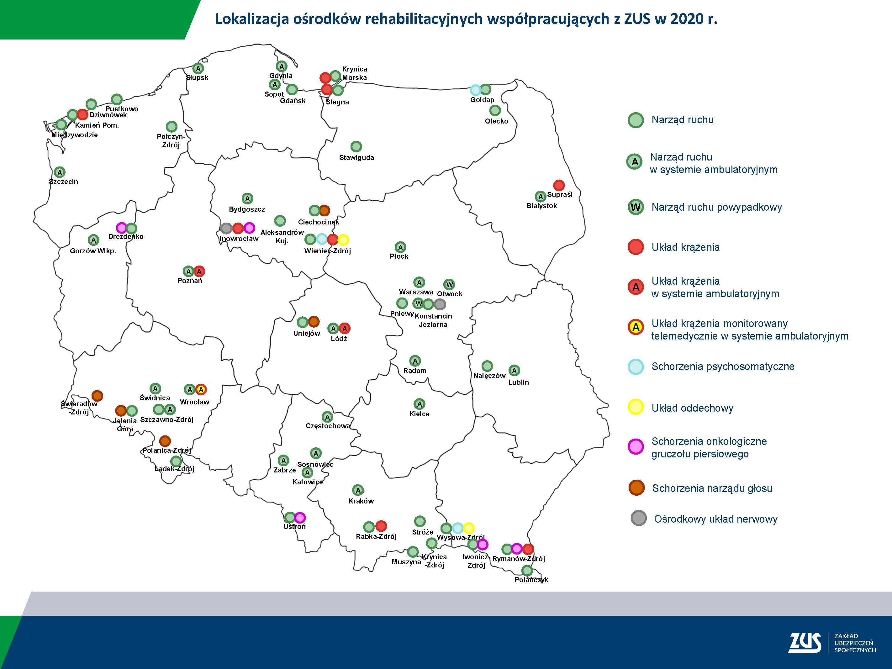 ZUS wznawia kierowanie na rehabilitację leczniczą